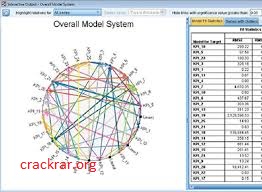 IBM SPSS Statistics 26.0 Crack 