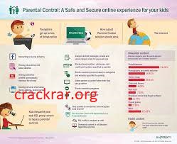 Parental Control 20.3.3 Crack
